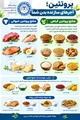 بیشتر بدانیم/پروتئین آجرهای سازنده بدن شما
